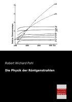 Die Physik der Röntgenstrahlen