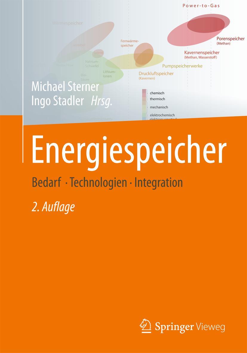 Energiespeicher - Bedarf, Technologien, Integration