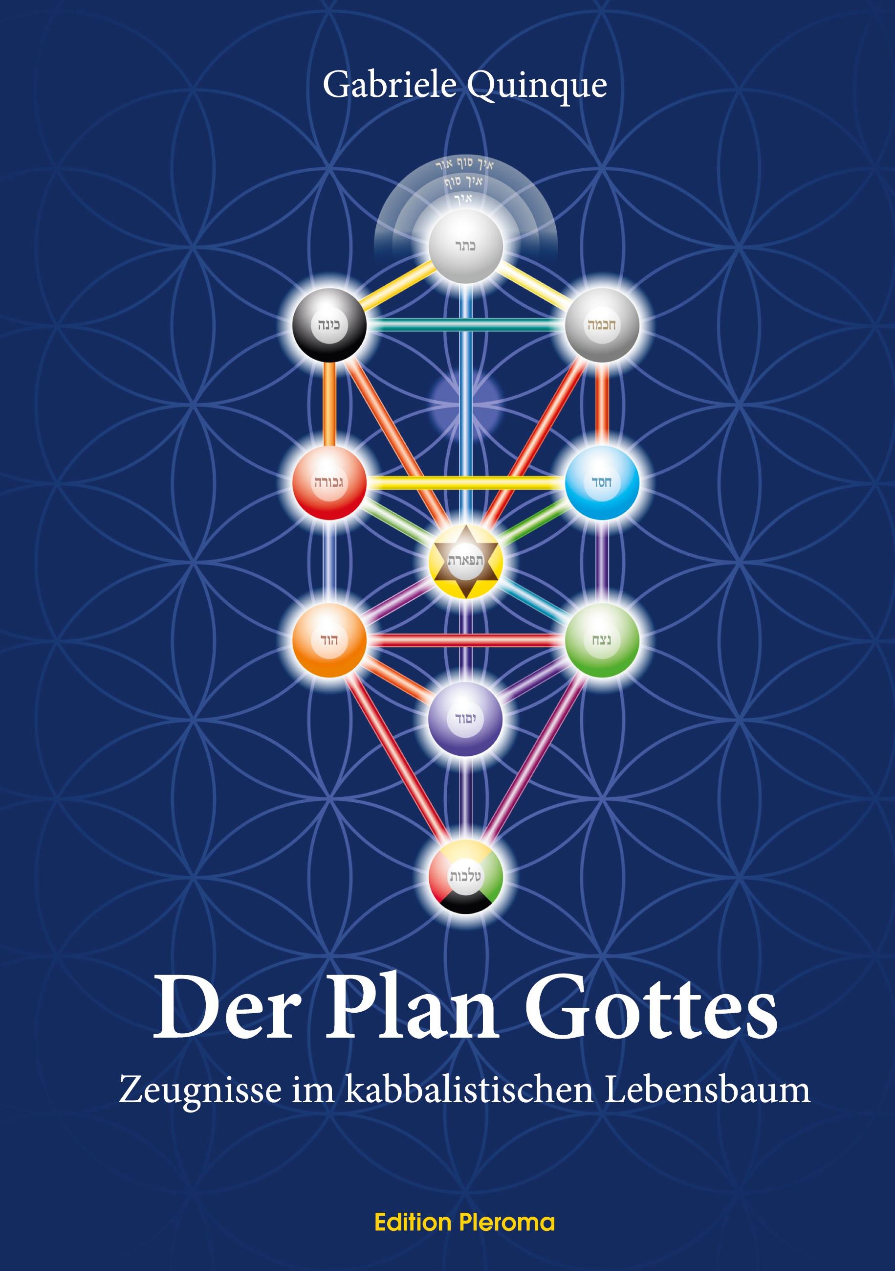 Der Plan Gottes