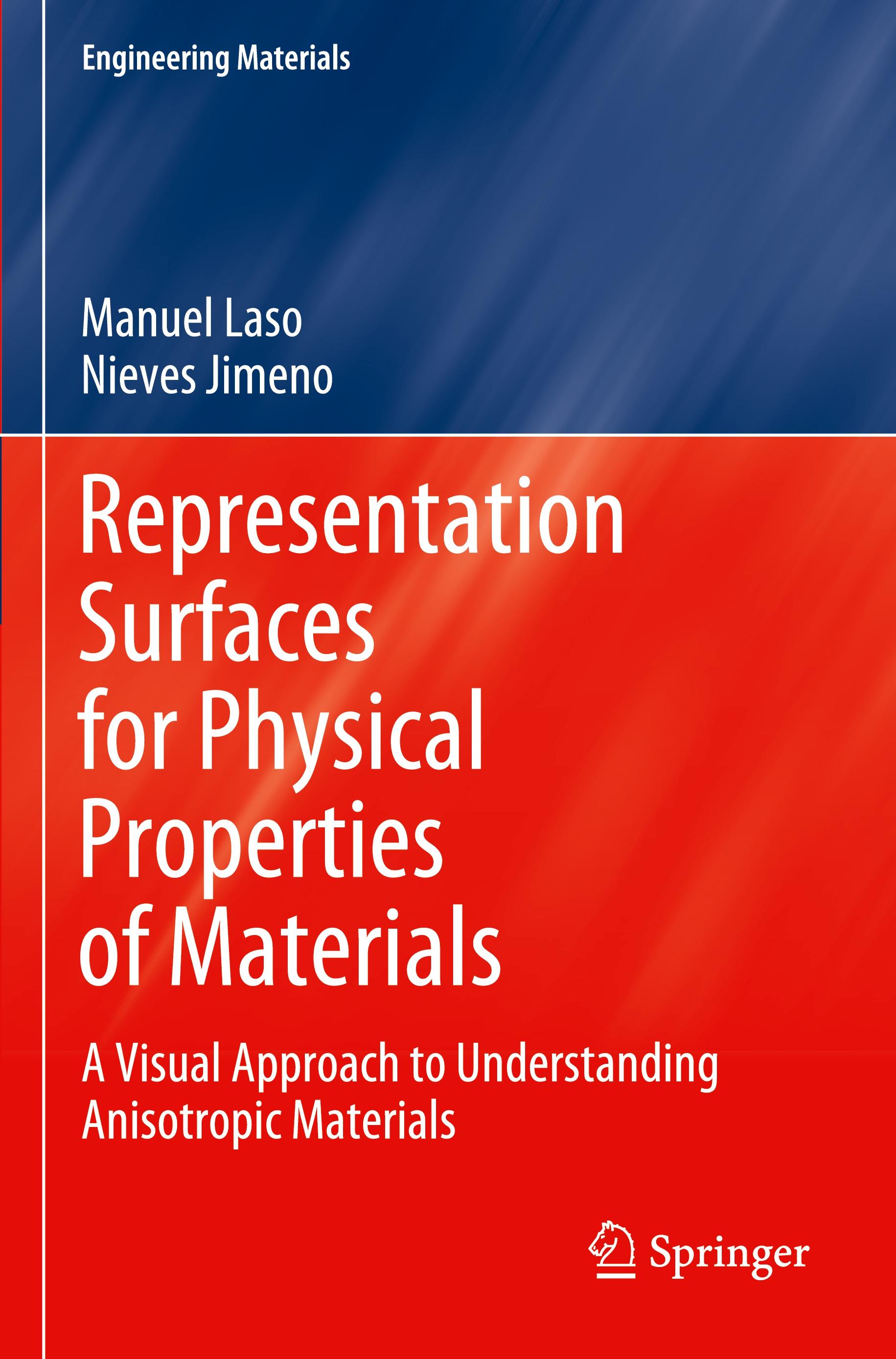 Representation Surfaces for Physical Properties of Materials