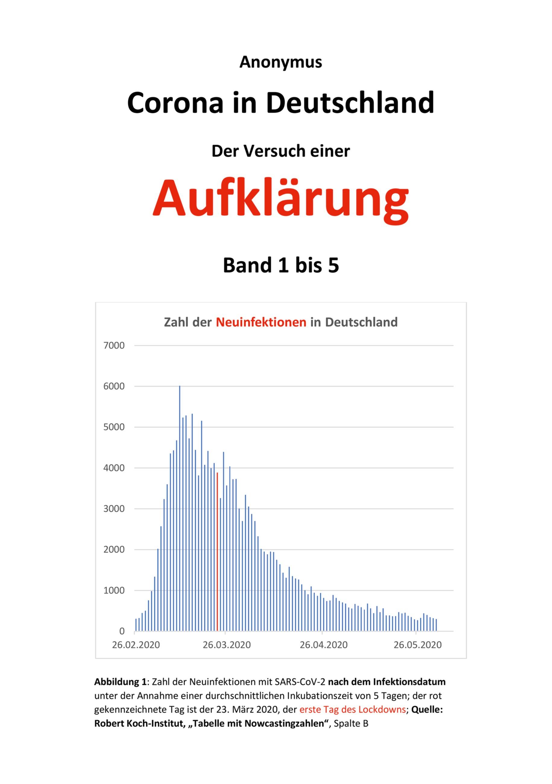 Corona in Deutschland - Der Versuch einer Aufklärung