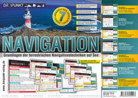 Info-Tafel-Set Navigation