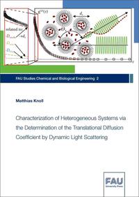 Characterization of Heterogeneous Systems via the Determination of the Translational Diffusion Coefficient by Dynamic Light Scattering