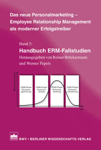 Das neue Personalmarketing - Employee Relationship Management als moderner Erfolgstreiber