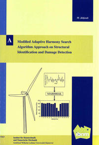 A Modified Adaptive harmony Search Algorithm Approach on Structural Identification and Damage Detection