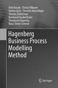 Hagenberg Business Process Modelling Method