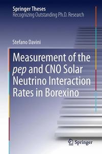 Measurement of the pep and CNO Solar Neutrino Interaction Rates in Borexino