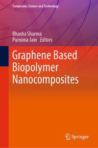 Graphene Based Biopolymer Nanocomposites