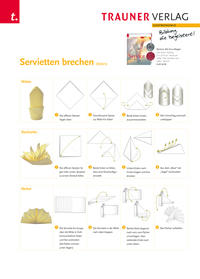 Poster: Servietten brechen (falten)