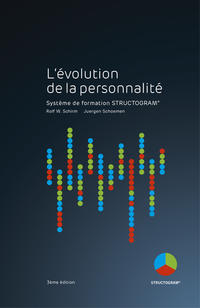 Evolution de la personnalite