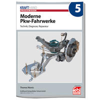 Moderne Pkw-Fahrwerke