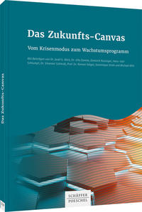 Das Zukunfts-Canvas