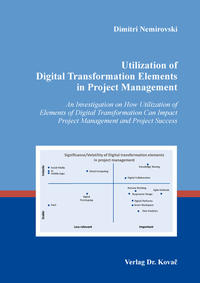 Utilization of Digital Transformation Elements in Project Management