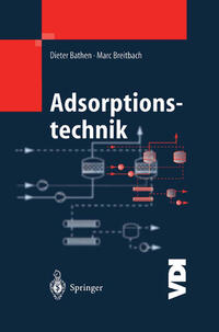 Adsorptionstechnik