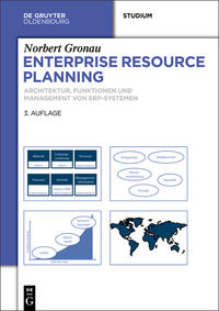 Enterprise Resource Planning