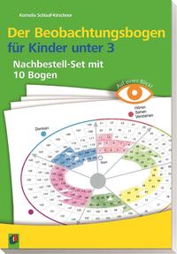 Der Beobachtungsbogen für Kinder unter 3