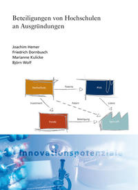 Beteiligungen von Hochschulen an Ausgründungen.