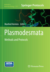 Plasmodesmata