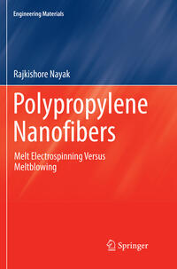 Polypropylene Nanofibers