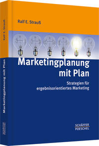 Marketingplanung mit Plan