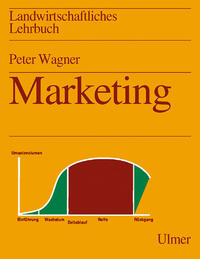 Landwirtschaftliches Lehrbuch. Marketing