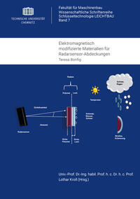 Elektromagnetisch modifizierte Materialien für Radarsensor-Abdeckungen