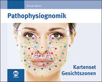 Pathophysiognomik Kartenset