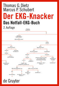 Der EKG-Knacker