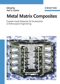 Metal Matrix Composites