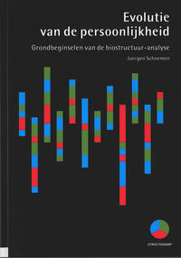 Evolutie van de persoonlijkheid