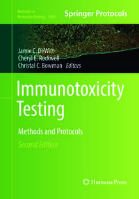 Immunotoxicity Testing