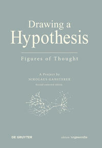 Drawing A Hypothesis