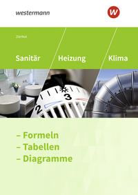 Sanitär, Heizung und Klima