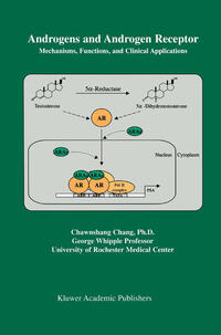 Androgens and Androgen Receptor