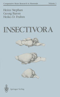 Insectivora