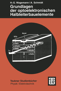 Grundlagen der optoelektronischen Halbleiterbauelemente