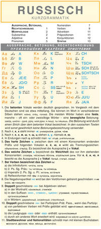 Leporello: Russisch Kurzgrammatik – Die komplette Grammatik im Überblick