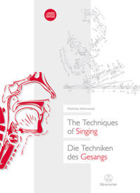 The Techniques of Singing / Die Techniken des Gesangs