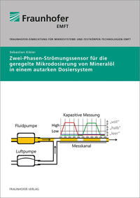 Zwei-Phasen-Strömungssensor für die geregelte Mikrodosierung von Mineralöl in einem autarken Dosiersystem