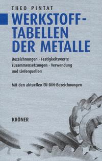 Werkstofftabellen der Metalle