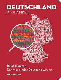 DEUTSCHLAND IN GRAFIKEN