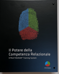 Il Potere della Competenza Relazionale