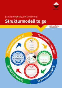 Strukturmodell to go